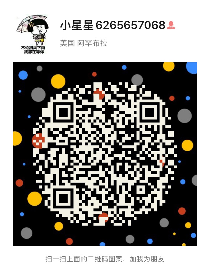 微信/电报二维码